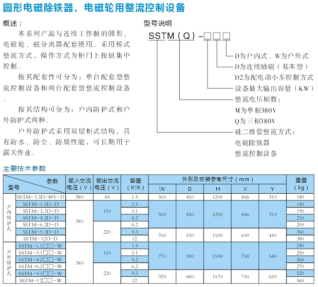 圓形電磁除鐵、電磁輪用整流控制設(shè)備